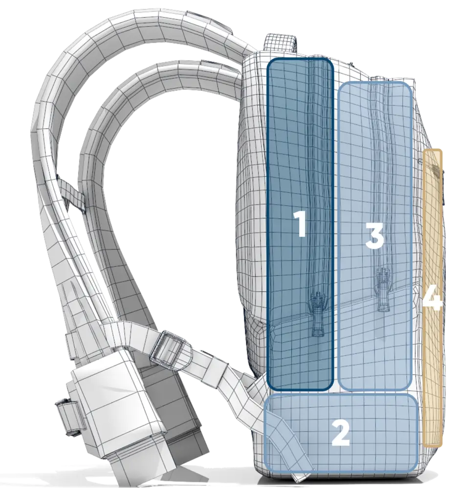 Gravipack le nouveau sac anti mal de dos, comment charger son sac à dos ? Comment maximiser l’efficacité de ton voyage en mettant tout au bon endroit dans ton sac ?