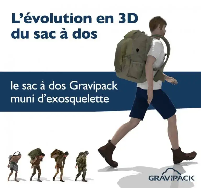 Pratique, léger et innovant - Le sac anti mal de dos muni d'exosquelette pour la randonnée et le sport des séniors est né