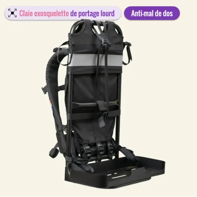 Sac à dos anti mal de dos léger, idéal pour le personnel médical en déplacement