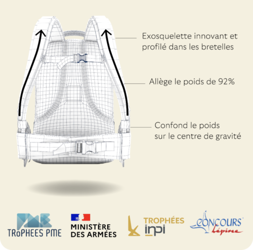 Le sac à dos polyvalent conçu pour protéger votre dos au quotidien. Idéal pour la randonnée, le transport d'un ordinateur portable et tous vos déplacements.